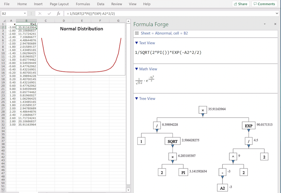 View of incorrect formula