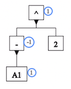 Values in the tree view